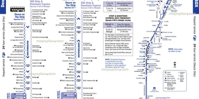 Deuce Las Vegas yol haritası